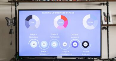 Understanding the Impact of Screen Time on Eyes
