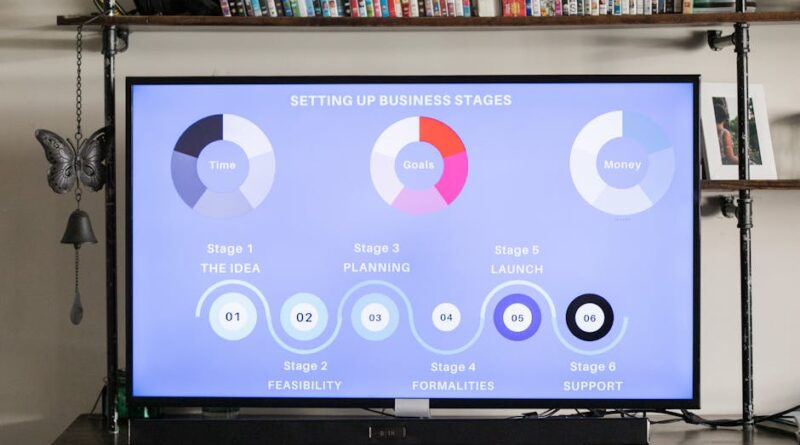 Understanding the Impact of Screen Time on Eyes