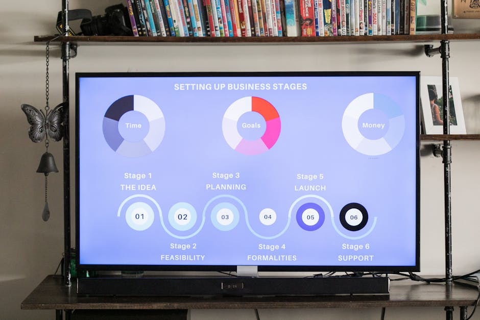 Understanding the Impact of Screen Time on Eyes